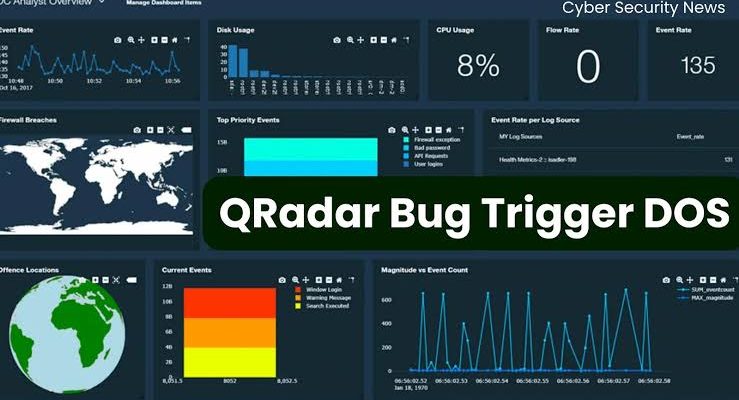 QRADAR