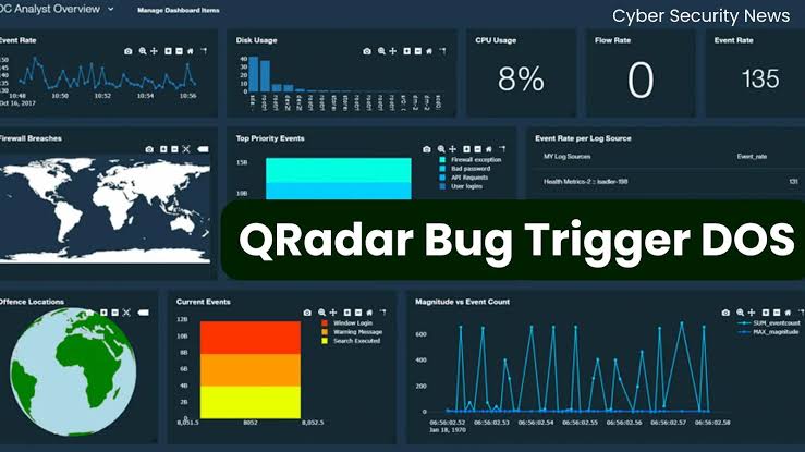 QRADAR
