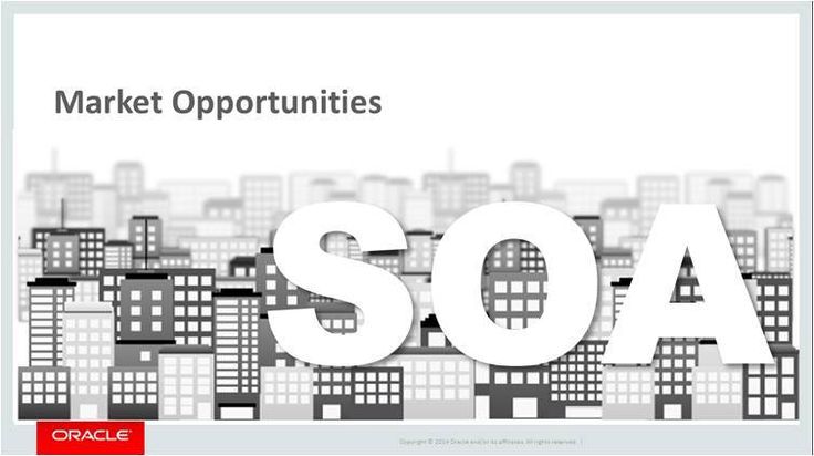 ORACLE SOA