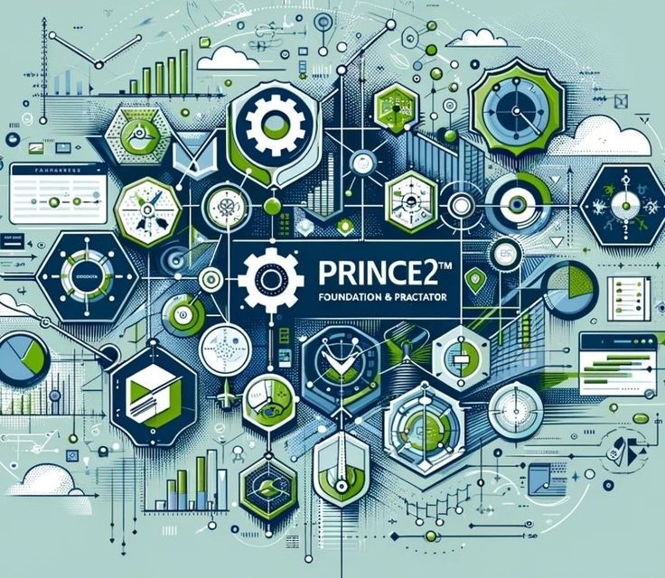 PRINCE2 CERTIFICATION