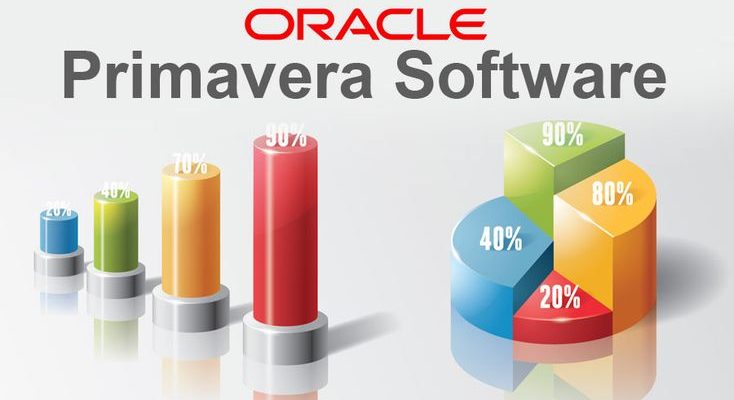 PRIMAVERA