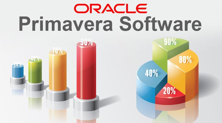 PRIMAVERA
