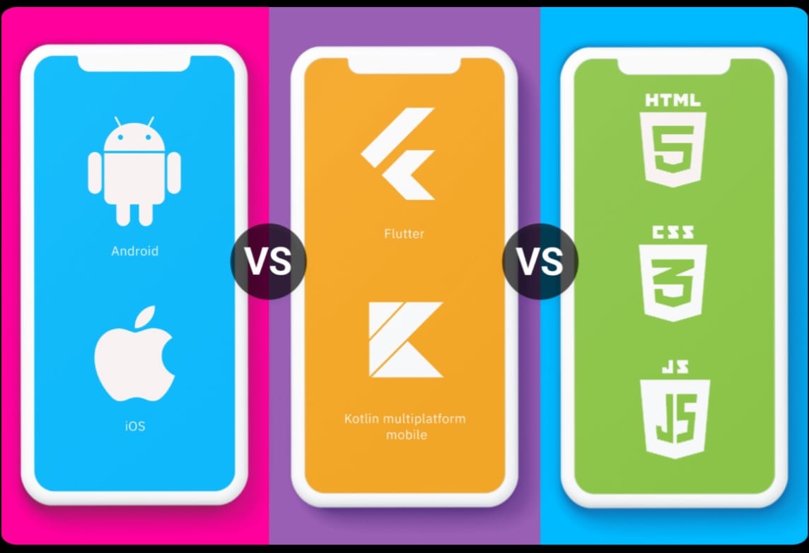 HYBRIDAPP DEVELOPMENT