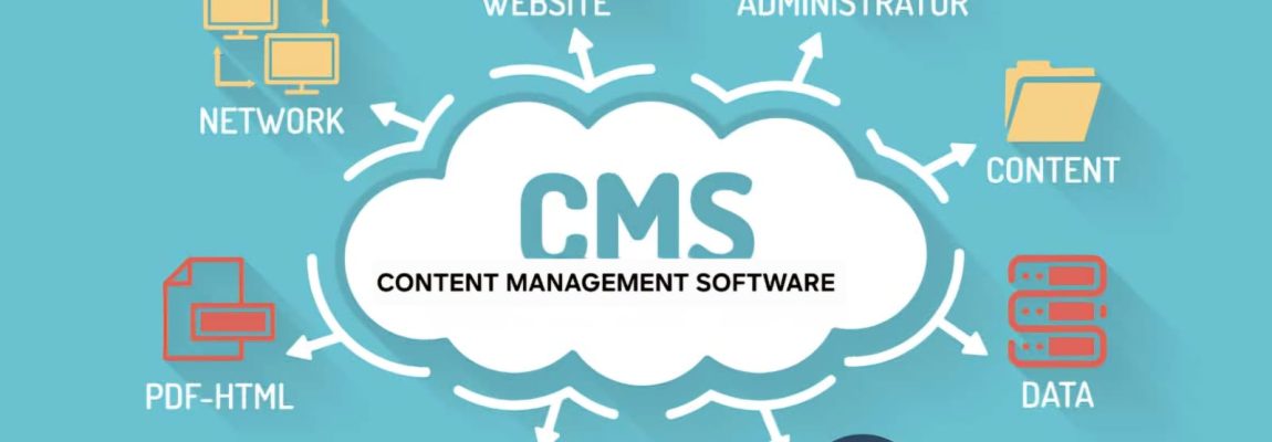 CONTENT MANAGEMENT SOFTWARE