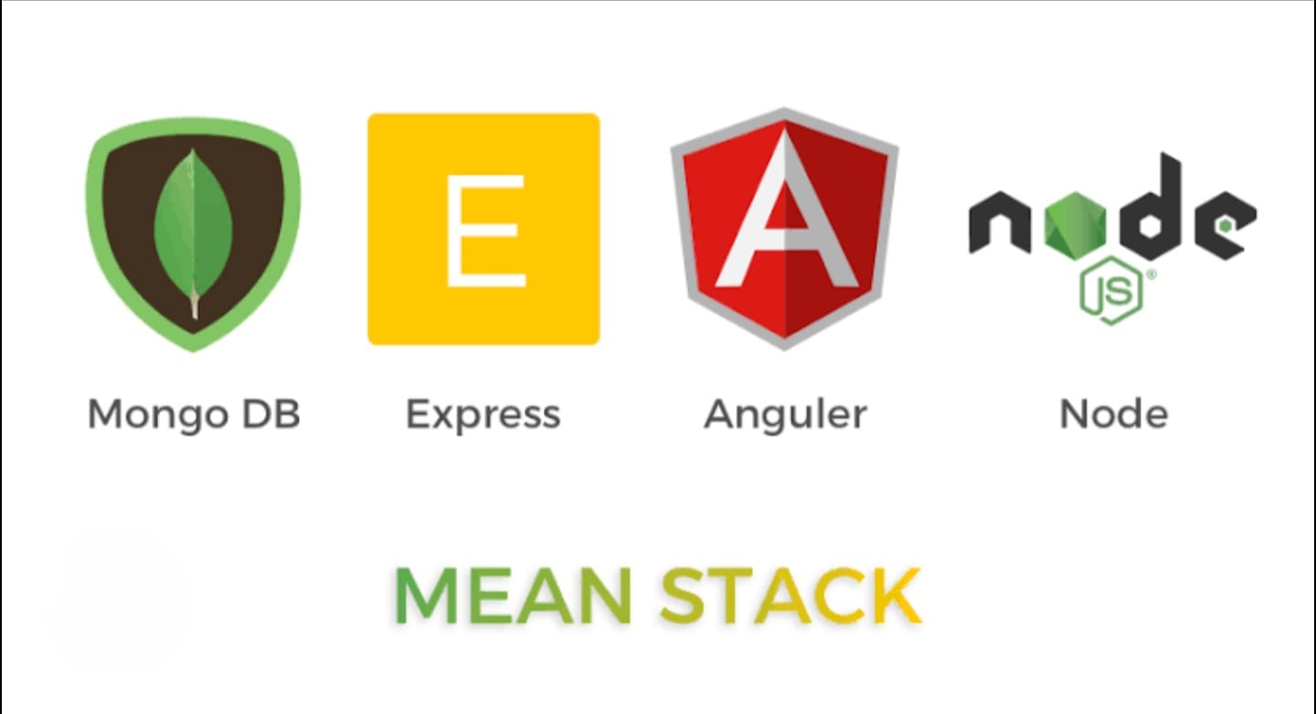 MEAN Stack